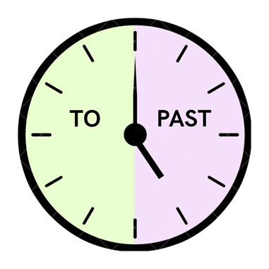 horloge séparé entre "to" et "past" heure en anglais